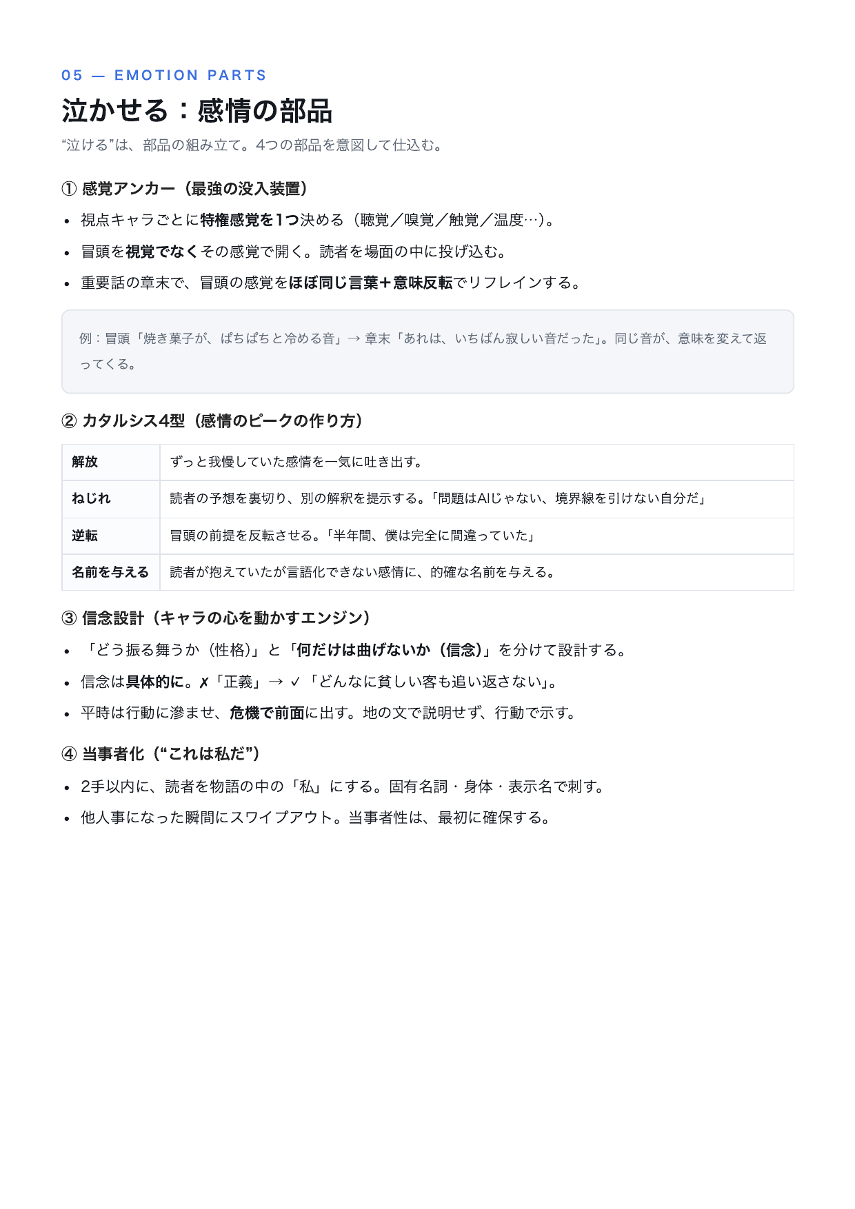 泣けるAI 再現キット（設計図・全10ページ） p7