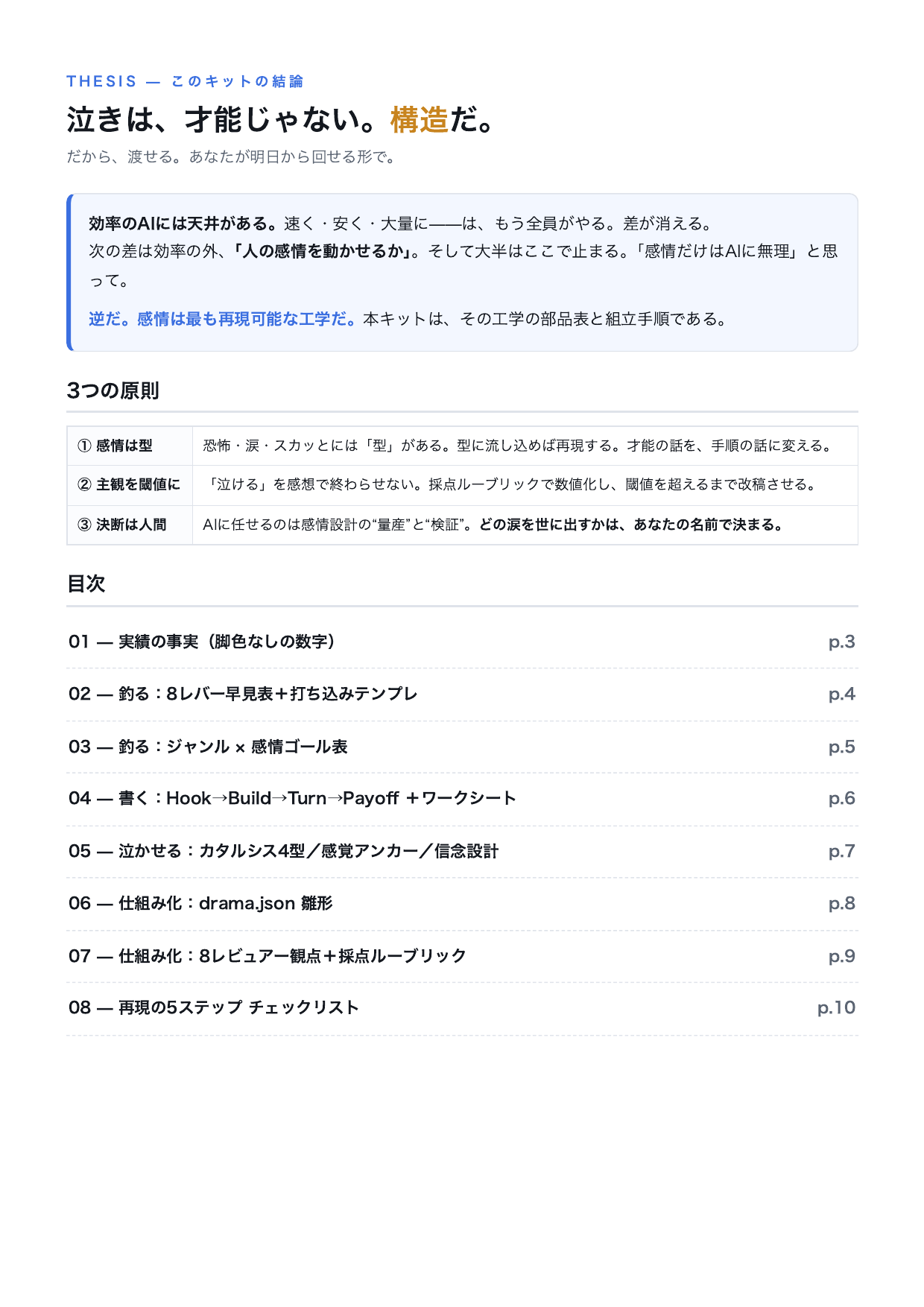 泣けるAI 再現キット（設計図・全10ページ） p2