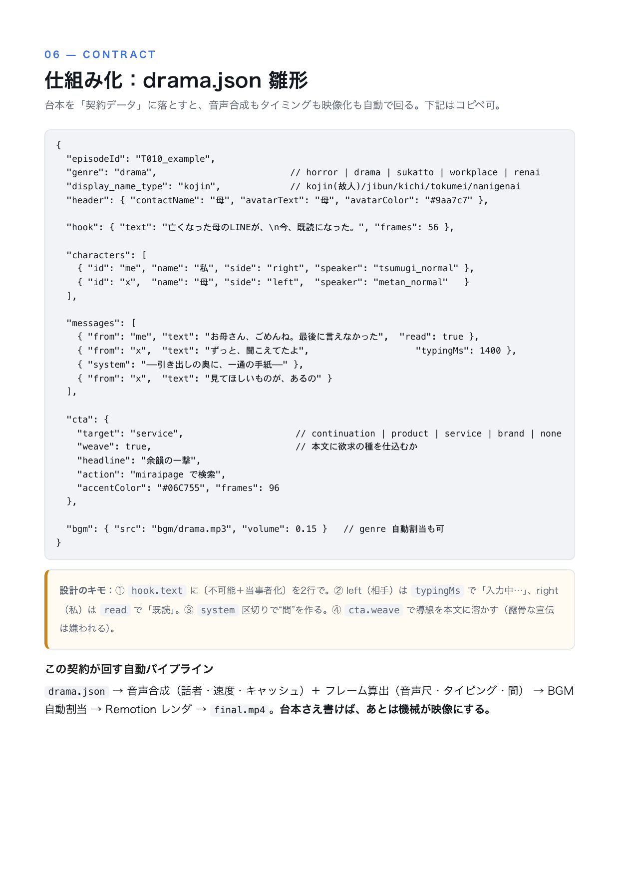 泣けるAI 再現キット（設計図・全10ページ） p8