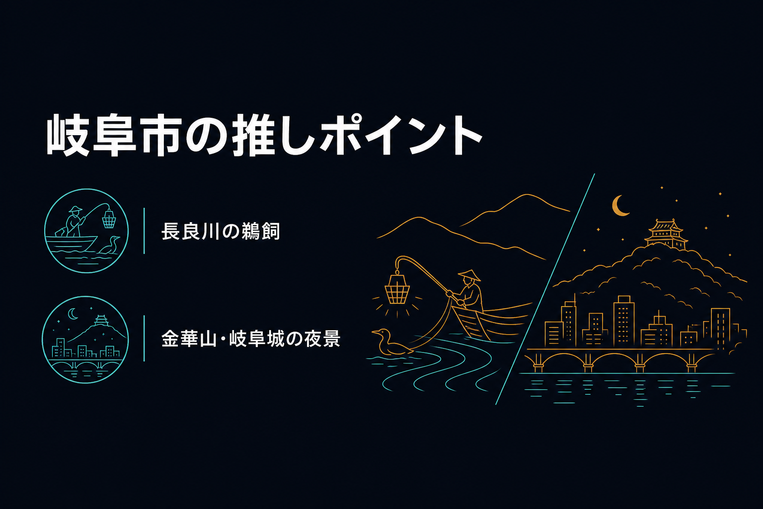 鵜飼の舟と金華山の夜景を並べたイラスト